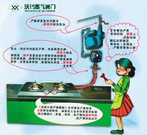 做完飯后先關灶前閥門還是灶具開關？